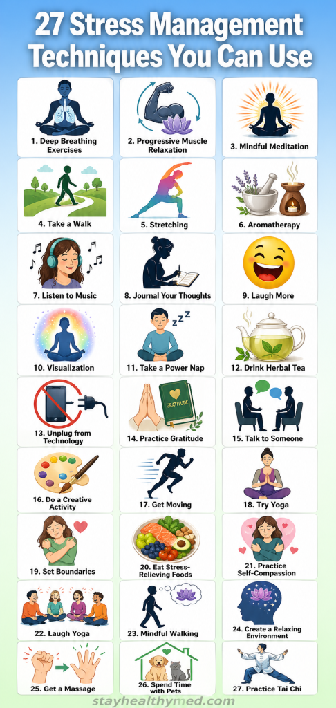 stress management techniques to use