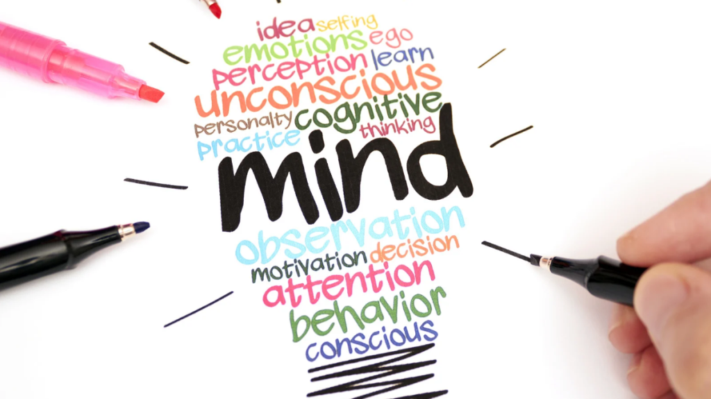 The unconscious mind